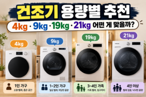 건조기 용량별 추천, 4kg·9kg·19kg·21kg 어떤 게 맞을까?