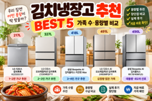 김치냉장고 추천 BEST 5, 가족 수·용량별 비교