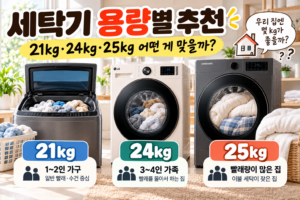 세탁기 용량별 추천, 21kg·24kg·25kg 어떤 게 맞을까?