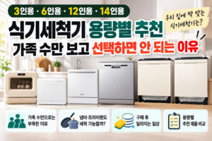식기세척기 용량별 추천, 가족 수만 보고 선택하면 안 되는 이유 8 식기세척기 용량별 추천, 가족 수만 보고 선택하면 안 되는 이유